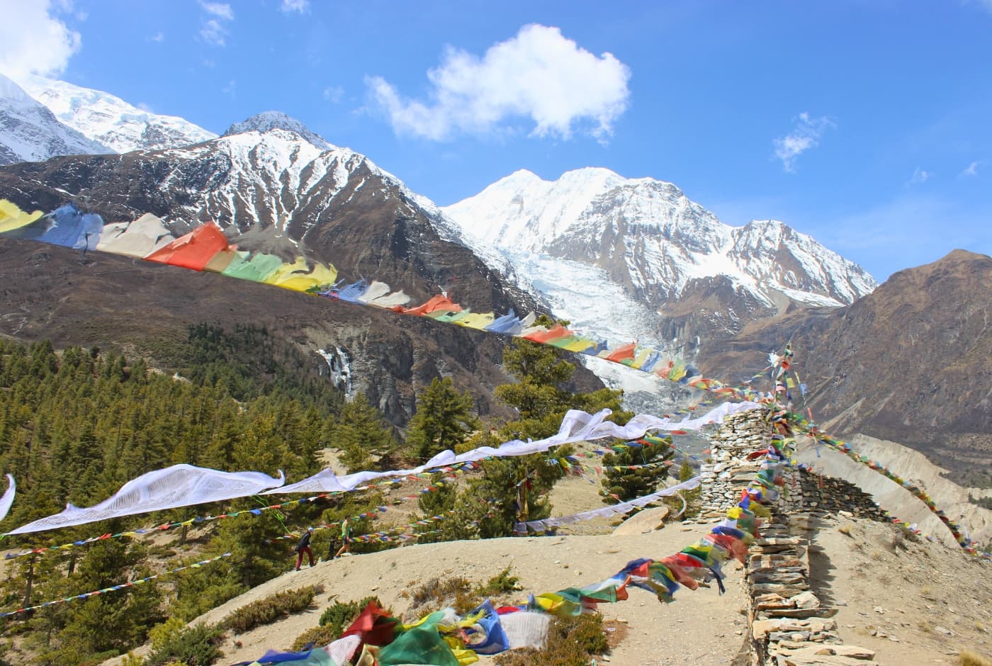 When to go for Annapurna Circuit Trail: Highlights of Annapurna Circuit