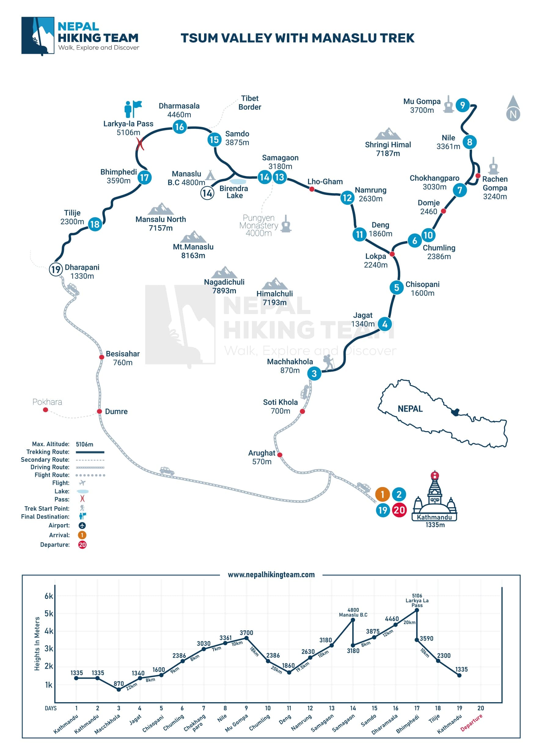 Tsum Valley with Manaslu Trek Map